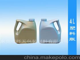 塑料日用产品供应商与批发市场概览