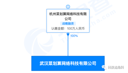阿里旗下菜划算在武汉成立子公司，注册资本100万专注厨具卫具及日用杂品批发